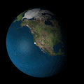 Earth Spinning on Axis